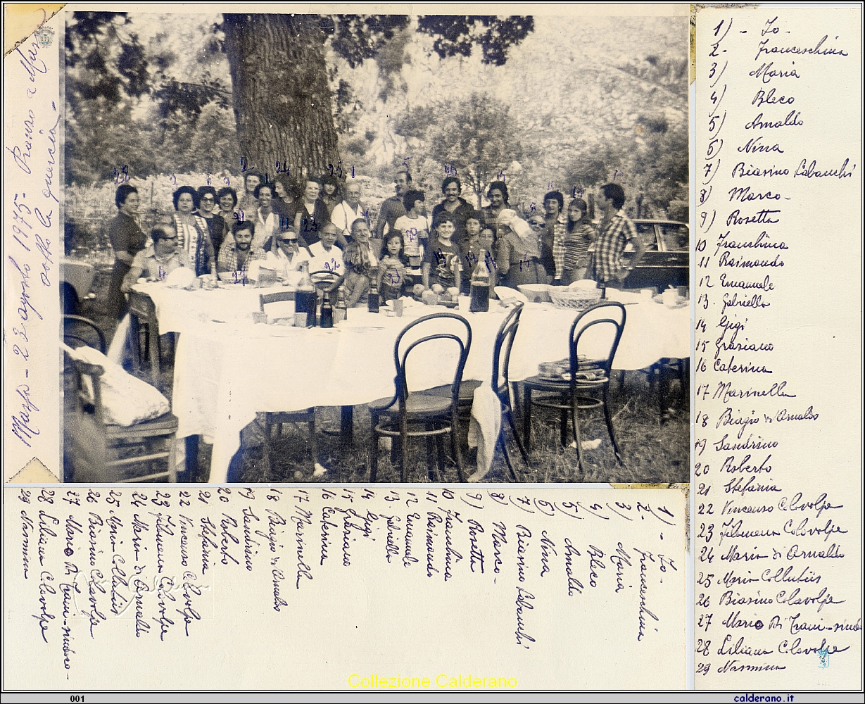 Pranzo a Massa in casa Schettino 23 Agosto 1975 1.jpg