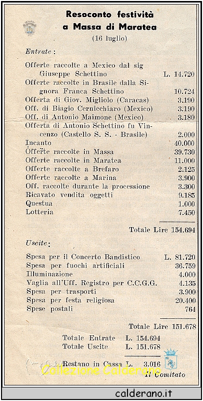 Resoconto festivita' a Massa di Maratea 1952 - dal Bollettino di Sab Biagio.jpg