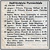 Dall'Archivio Parrocchiale 1952 - dal Bollettino di San Biagio.jpg