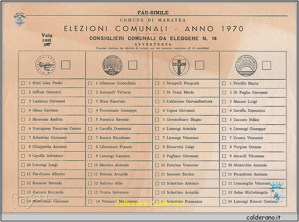 Fac-simile elezioni 1970.jpg