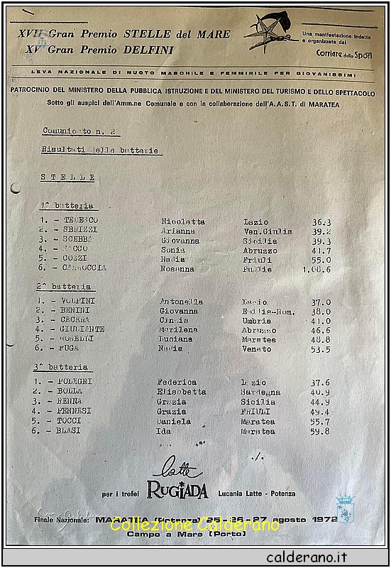 Gran Premio Stelle del Mare 1972.jpg